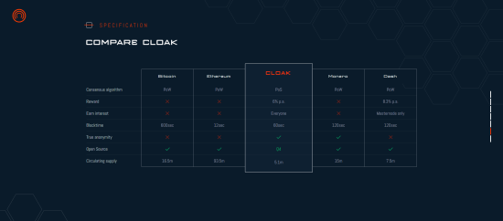 cloak-comparison.png