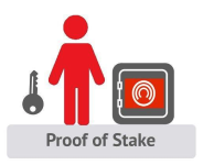 proof-of-stake-by-cloakcoin.png