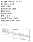 the-economic-situation-of-the-leading-banks-in-europe..png