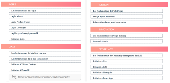 catalogue-de-formations-1.png