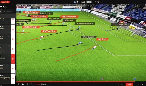 Wisesport’s real-time football analytics were used in the Finnish Premier League’s season ending