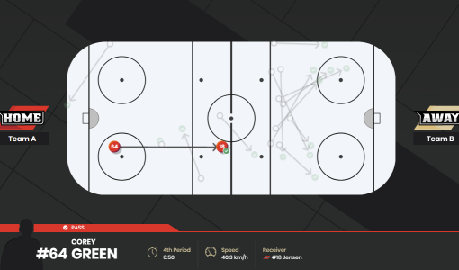 Norwegian premier ice hockey league implements Wisehockey’s real-time analytics platform league-wide