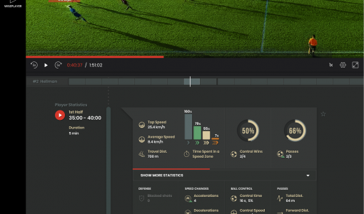 Wisesport introduces digitalization’s benefits to football games – Football Association of Finland uses real-time sports analytics daily