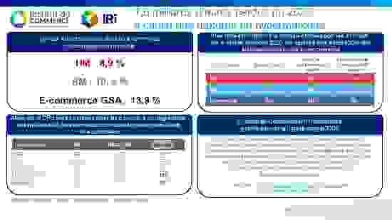 210309-communication-iri-idc.jpg