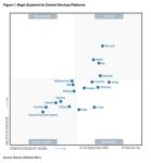 image-gartner-magic-quadrant-2021-350x378px.jpg