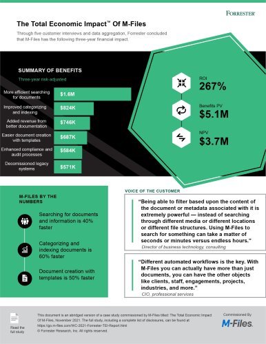 2021-11-m-files-forrester-study.jpg