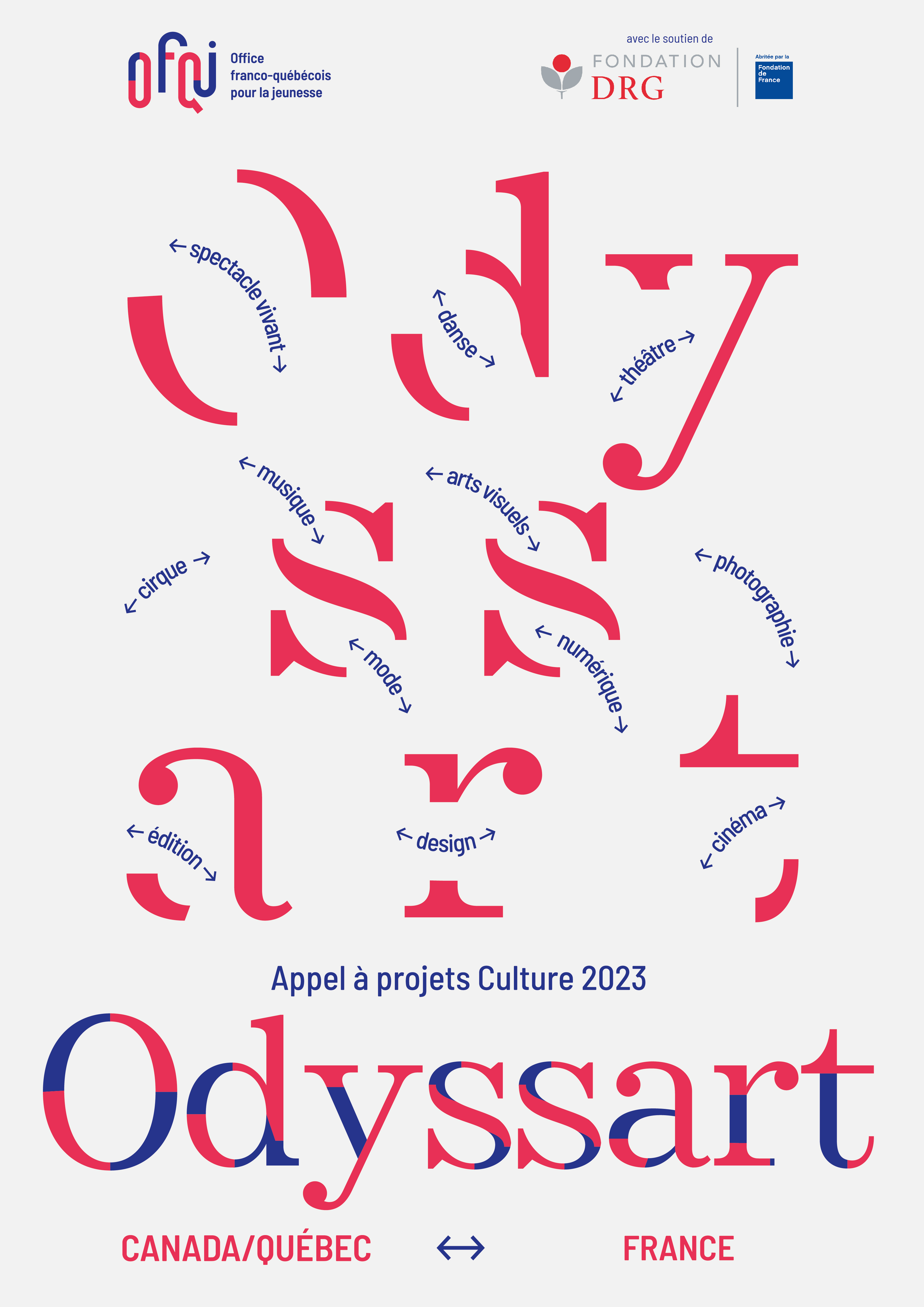 Odyssart